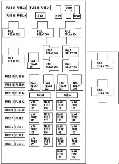 1997 ford f150 engine distribution box diagram|2003 Ford f150 relay diagram.